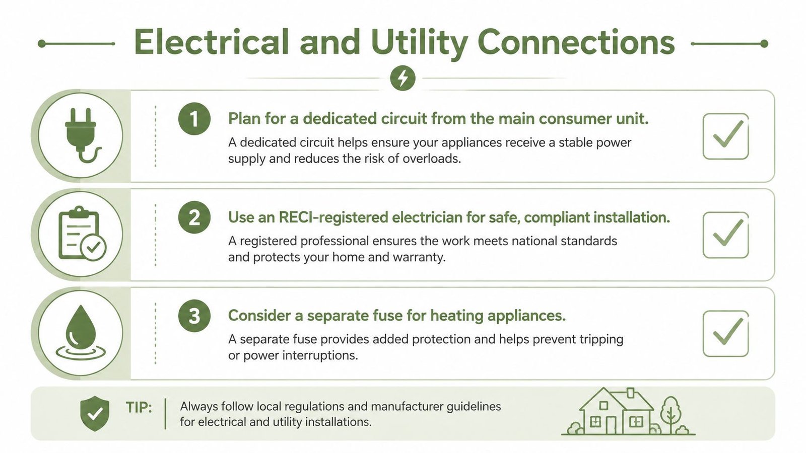 An infographic detailing three essential tips for planning electrical and utility connections for garden office pods.