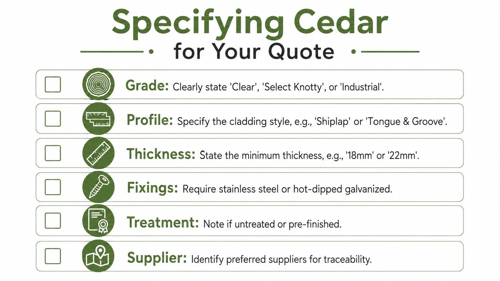 A checklist infographic titled Specifying Cedar for Your Quote with six key criteria for wood selection.