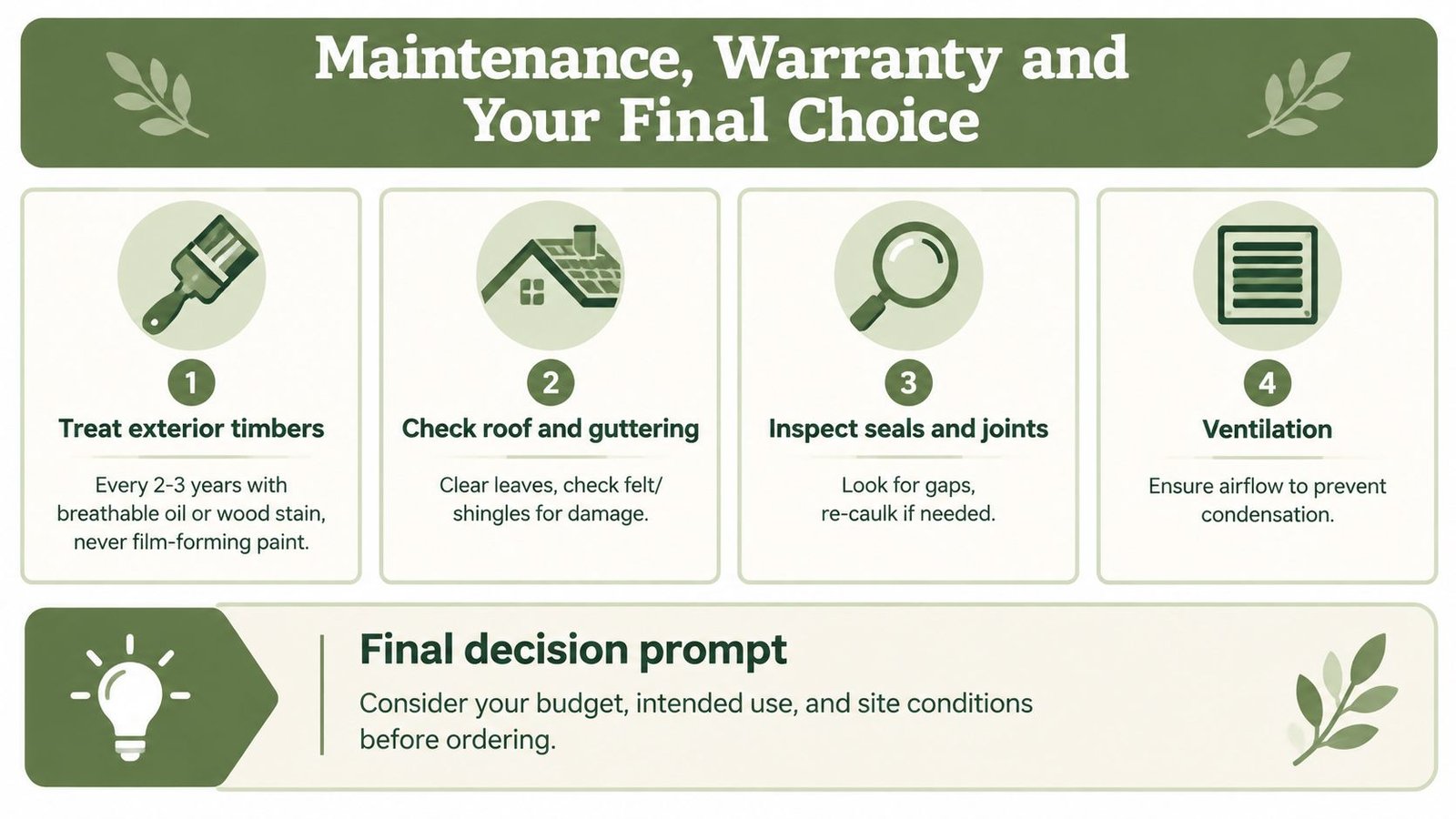 An infographic detailing essential garden cabin maintenance tasks like treating timber, roof inspection, sealing, and ventilation.